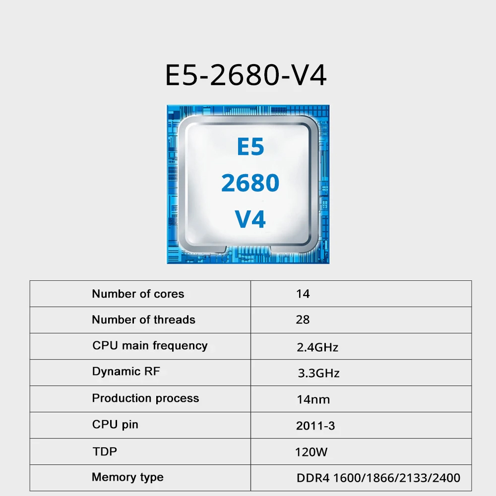 Zestaw płyty głównej SOYO X99  – X99 Dual Cpu Motherboard Combo recenzja i cena